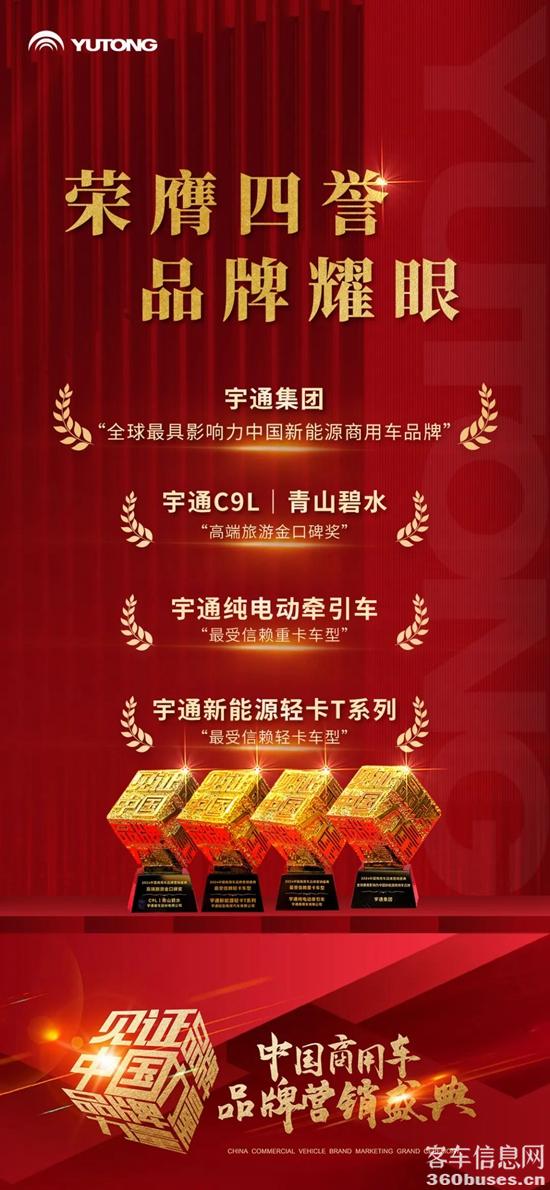 榮譽+4，宇通再攬行業大獎！