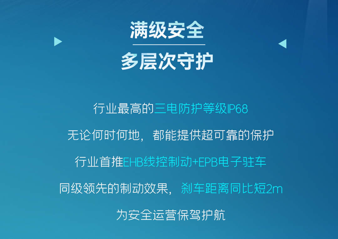 一圖看懂宇通輕卡上市新品！