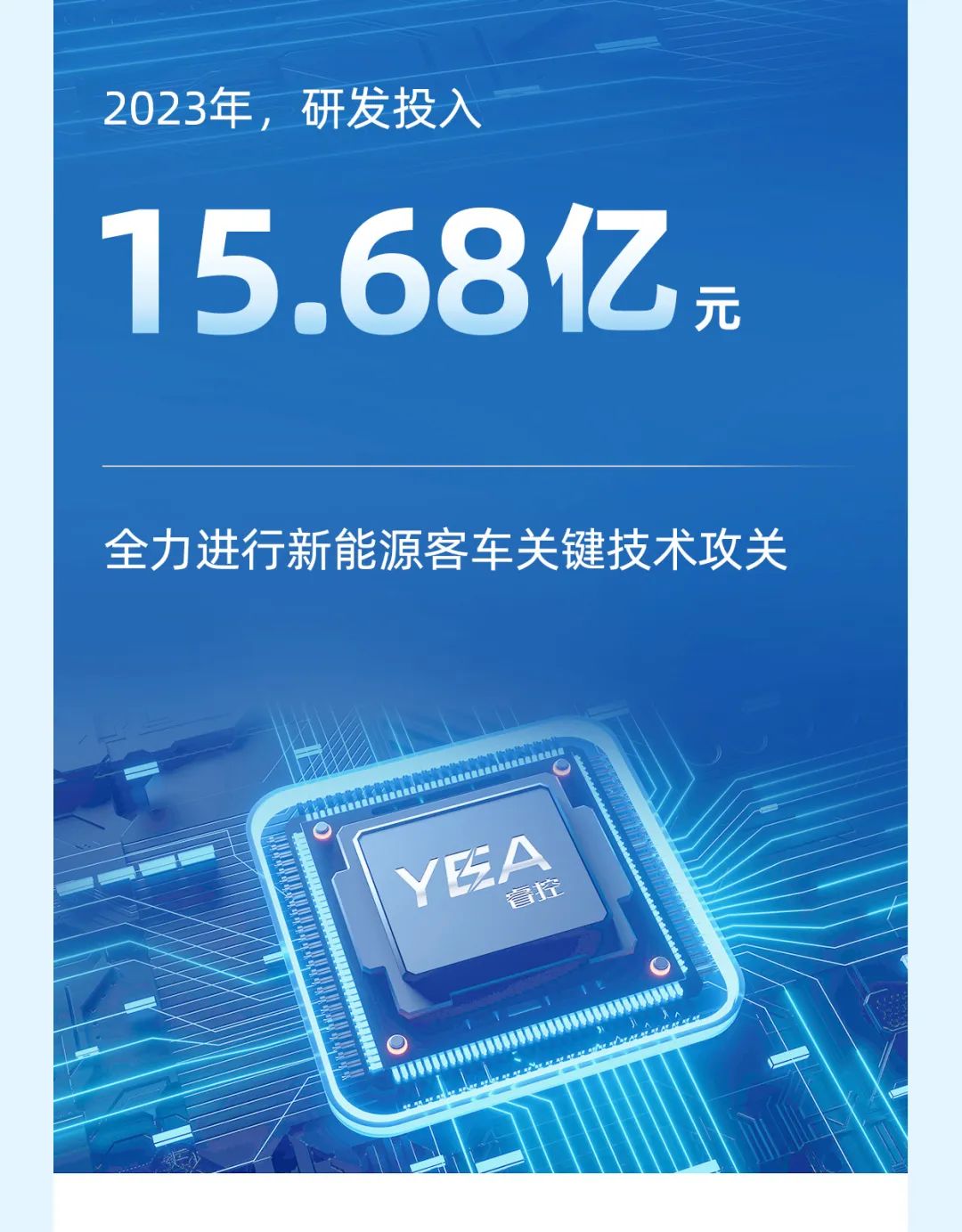 宇通客車2023年年報與社會責任報告正式發布