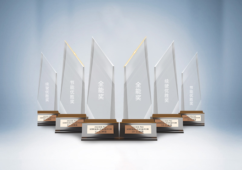 宇通10.5米和12米宇光造型純電動公交車斬獲“全能獎”“節能優勝獎”和“續駛優勝獎”全部六項大獎——2023EB-PAC全國新能源公交車性能評價賽