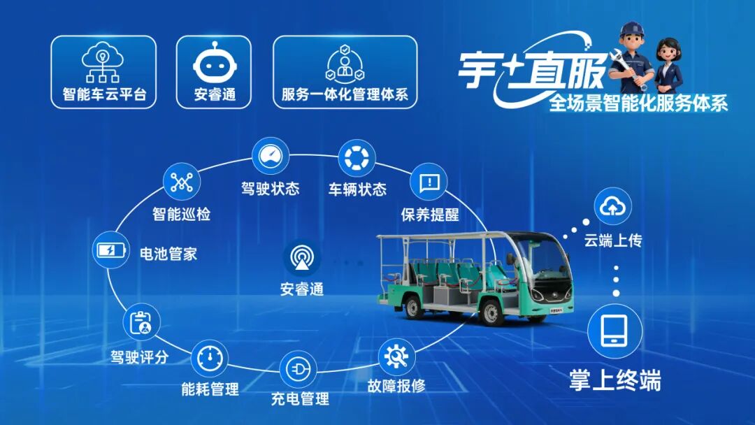 更快、更省、更安心！宇?直服開啟售后服務(wù)新時(shí)代