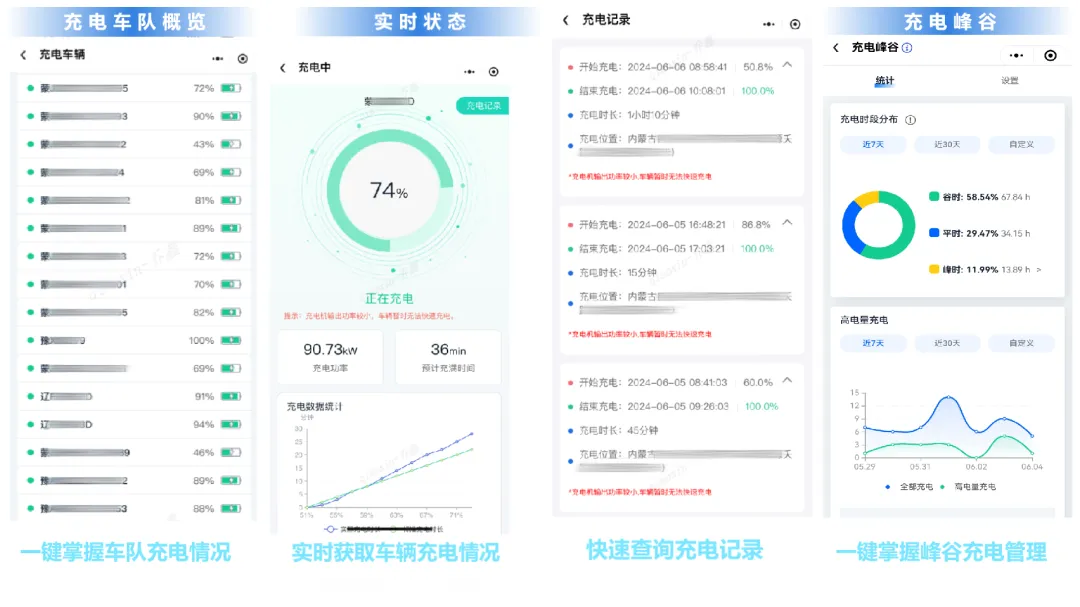 「宇」見好車丨長續(xù)航、大運量,高效固廢末端轉(zhuǎn)運新選擇! 「宇」見好車丨長續(xù)航、大運量,高效固廢末端轉(zhuǎn)運新選擇!