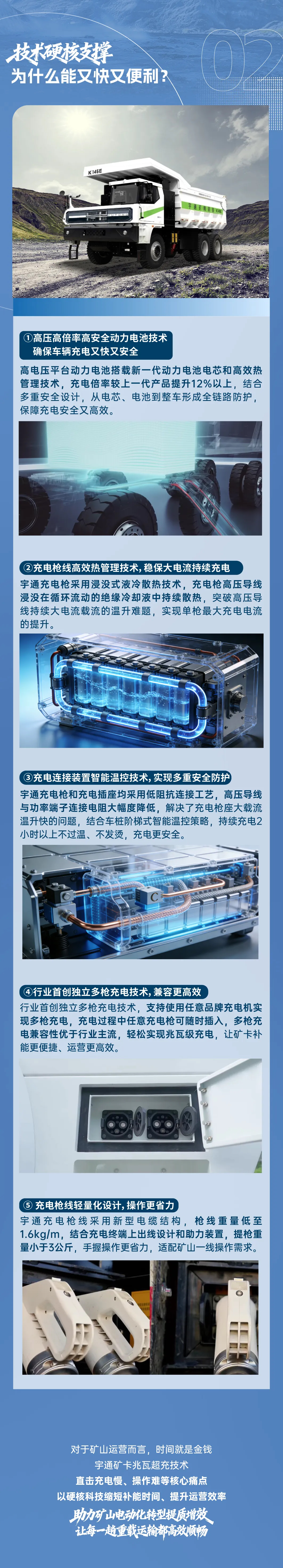 新能源礦卡充電不犯愁|宇通礦卡兆瓦超充技術助力礦區跑出加速度！