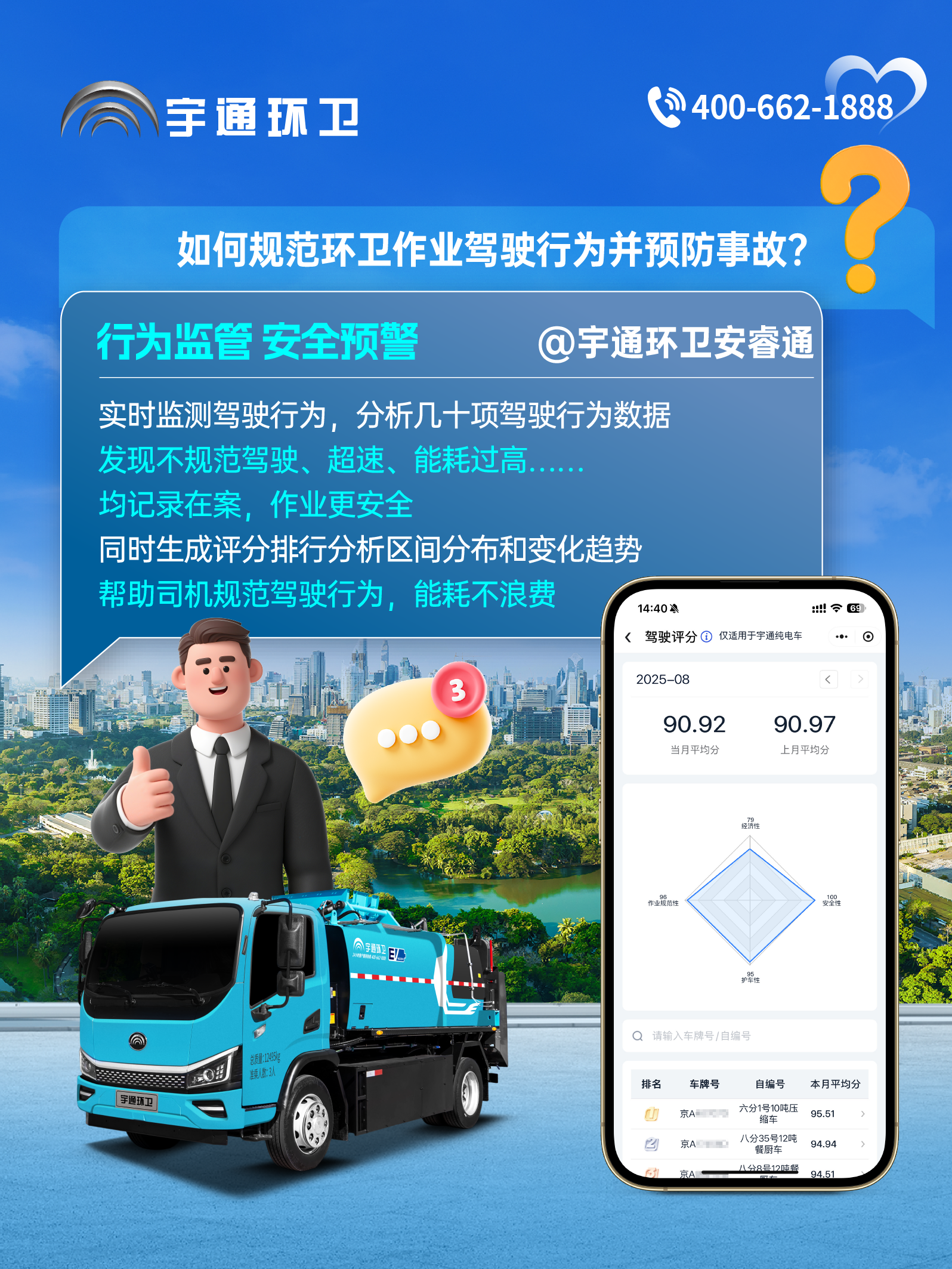 宇通環衛安睿通“有問必答局”第六期：全場景智慧管理，高效運營觸手可及！