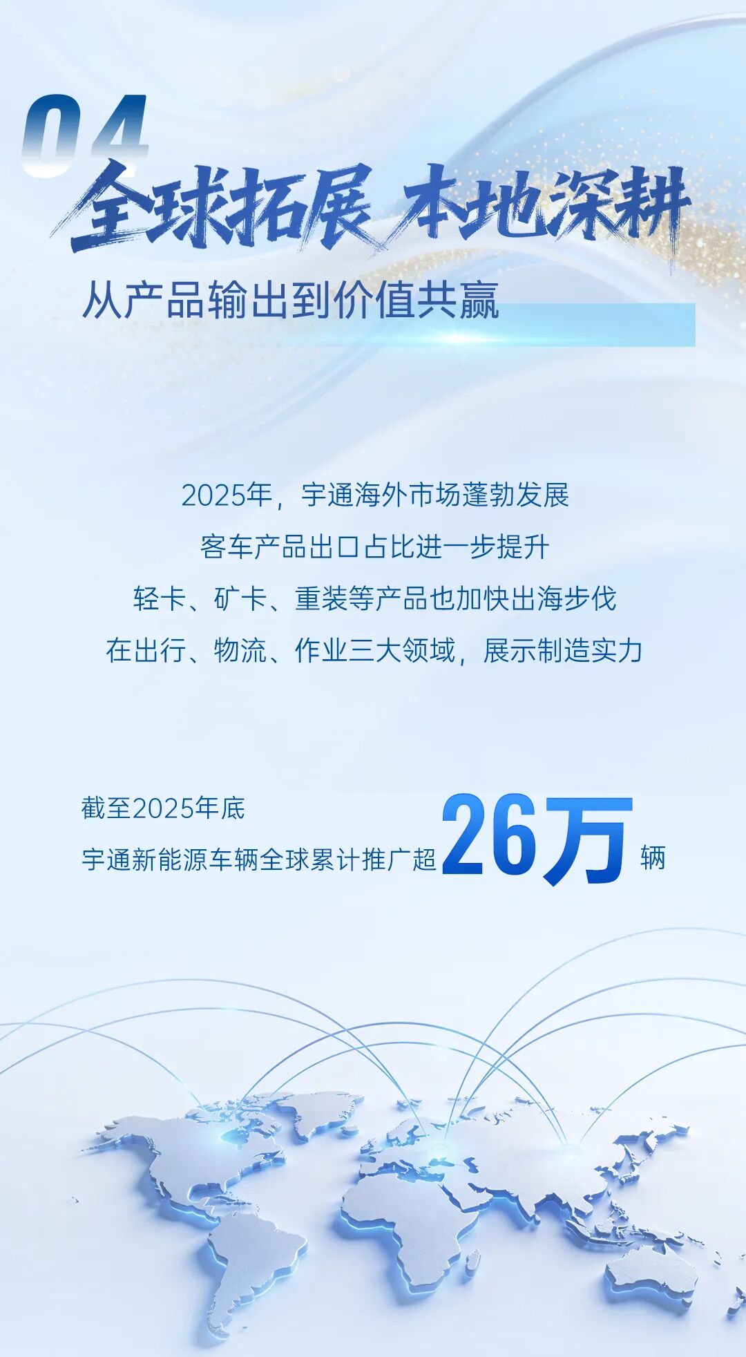 一圖讀懂宇通2025年度業績