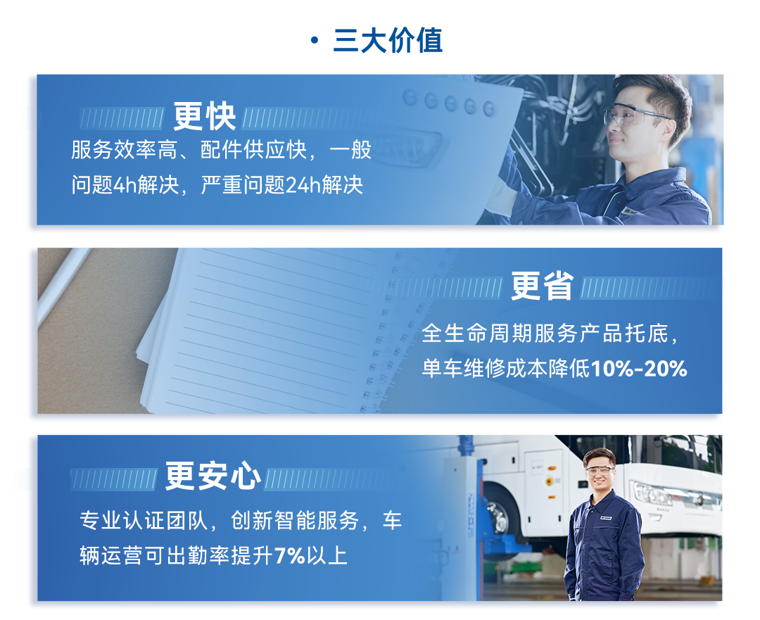 一圖讀懂宇通2025年度業績