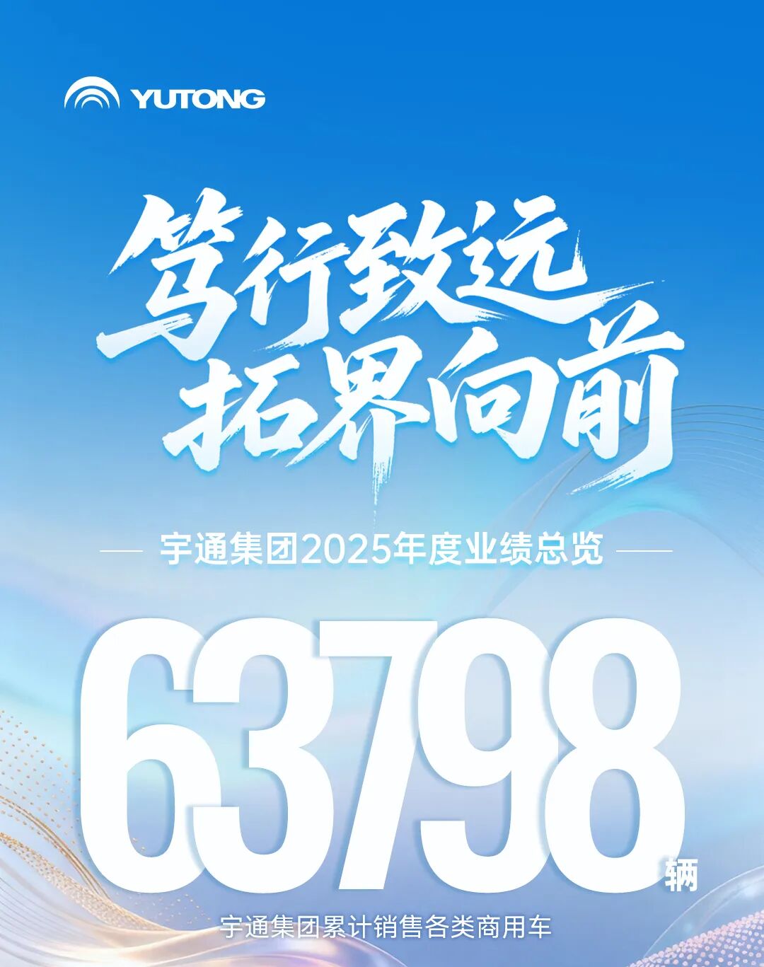 一圖讀懂宇通2025年度業績
